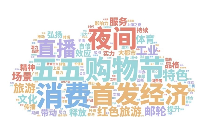 隆多与湖人